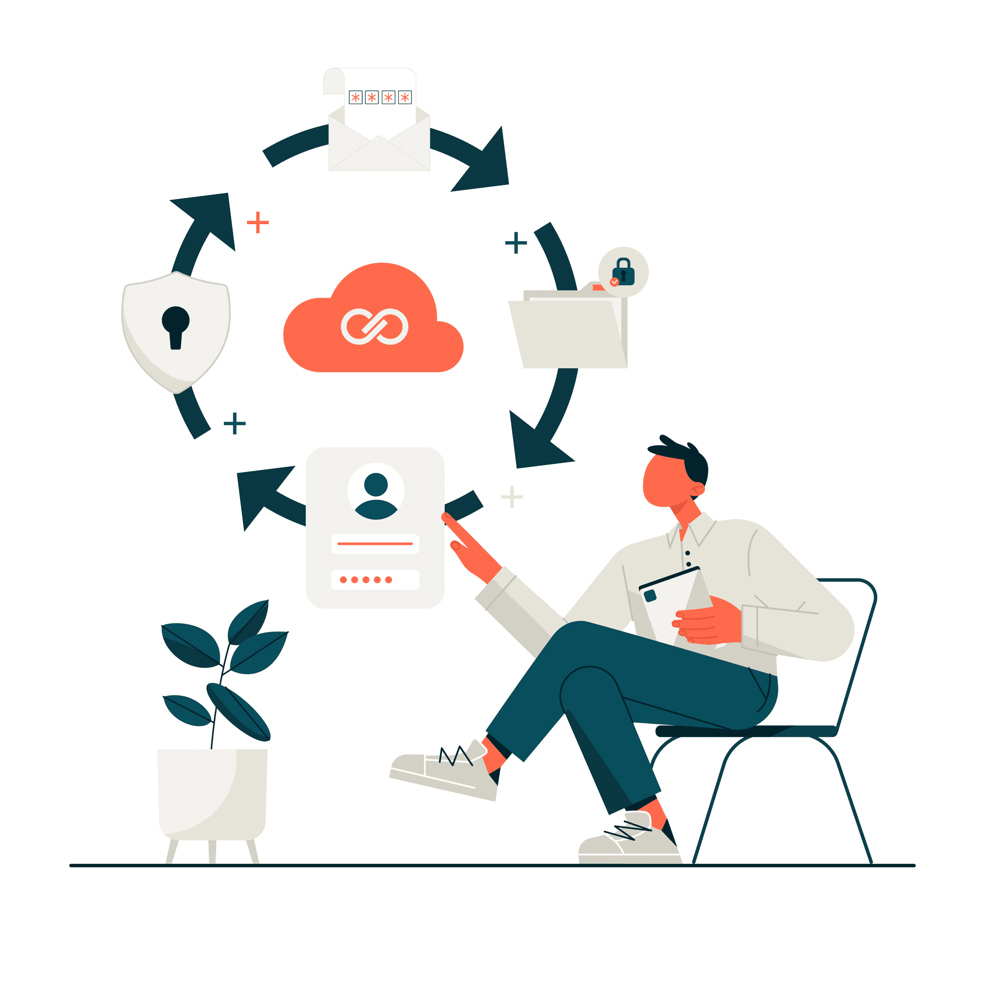 Data Protection for Business Leadership